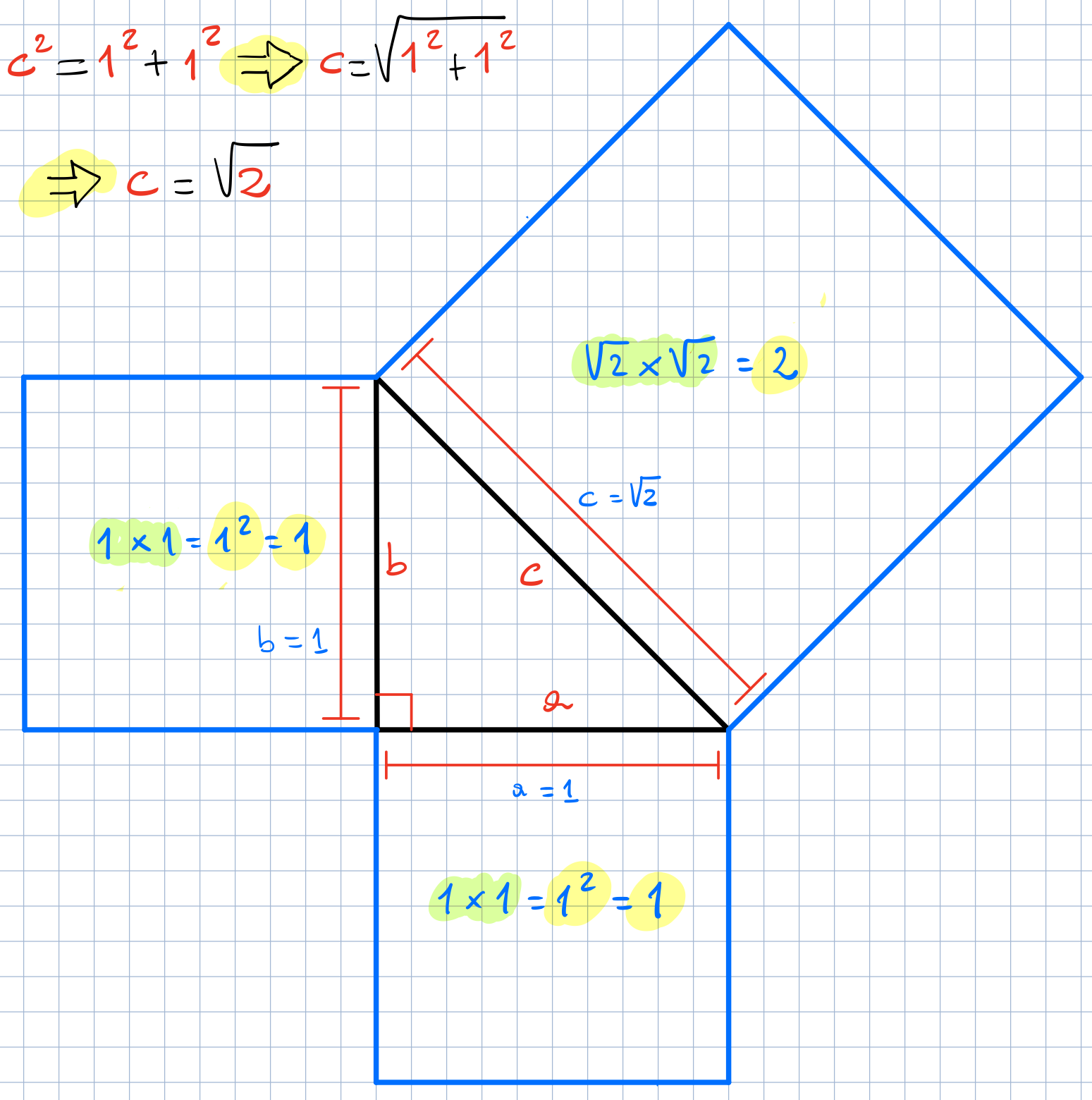 Proving the Pythagorean Theorem. Some algebraic and geometric proofs of…, by Michele Diodati, Not Zero