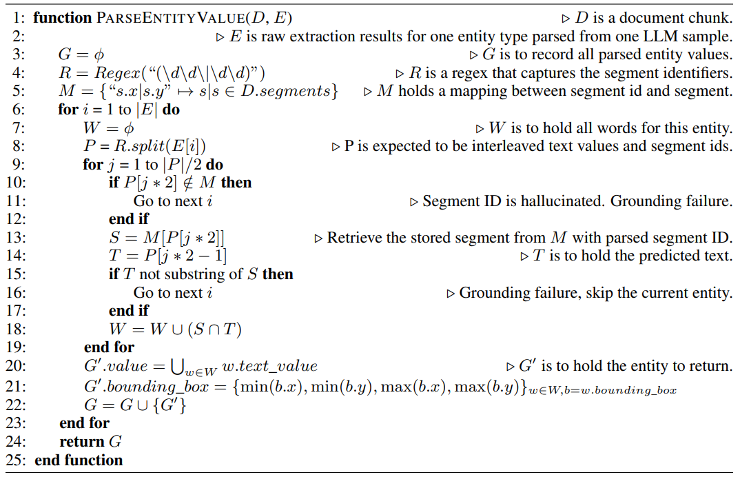 Algorithm: Entity Value Parsing