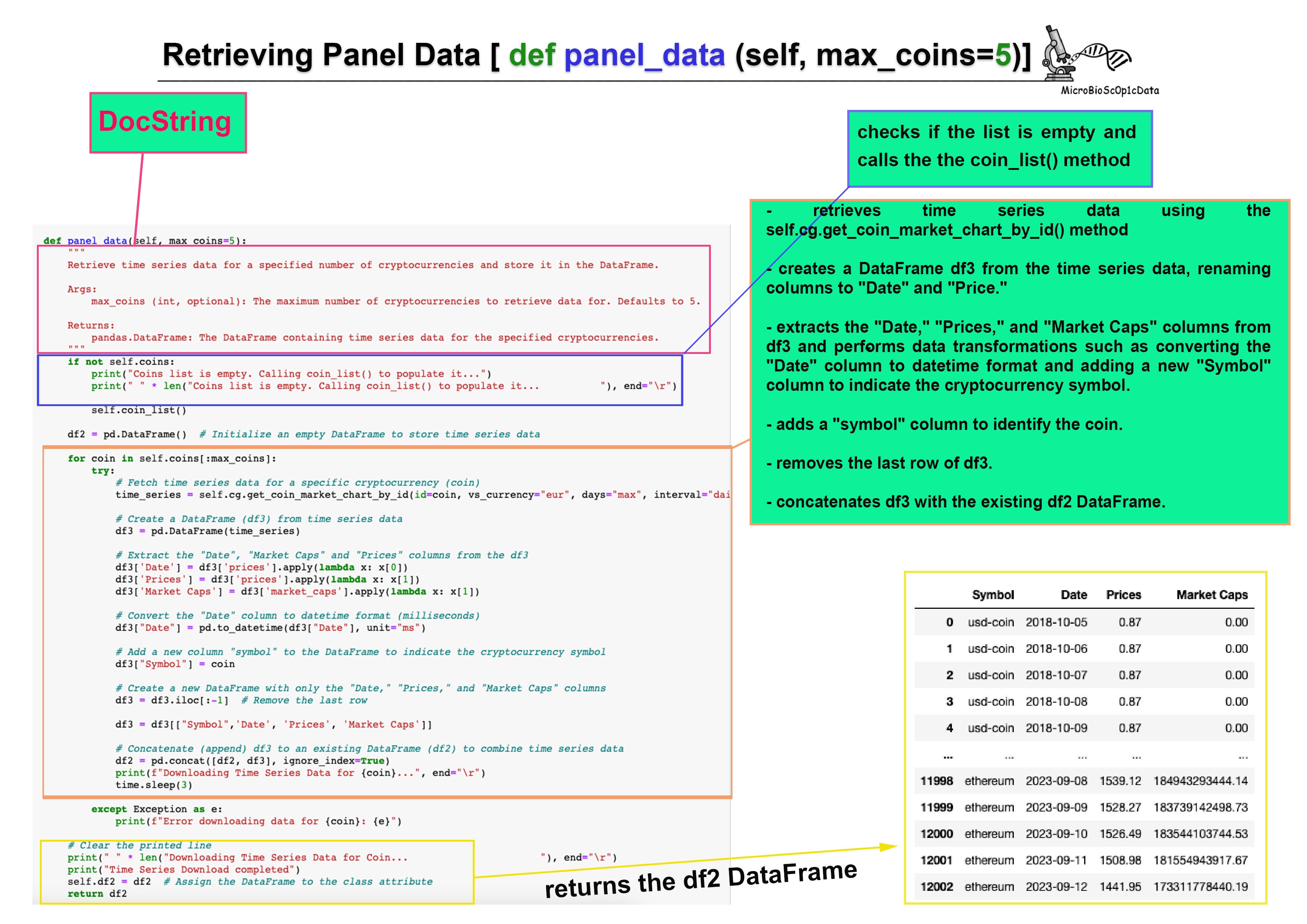 Exception & Error Handling in Python, by MicroBioscopicData