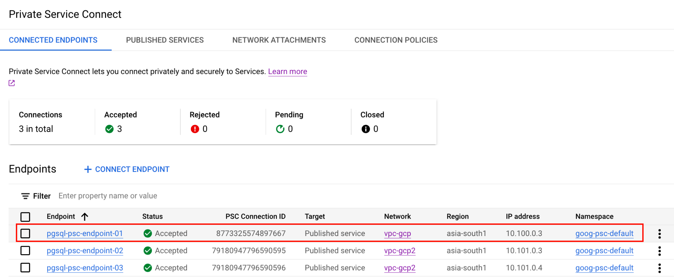 GCP Private Service Connect(PSC): Service Consumption | by