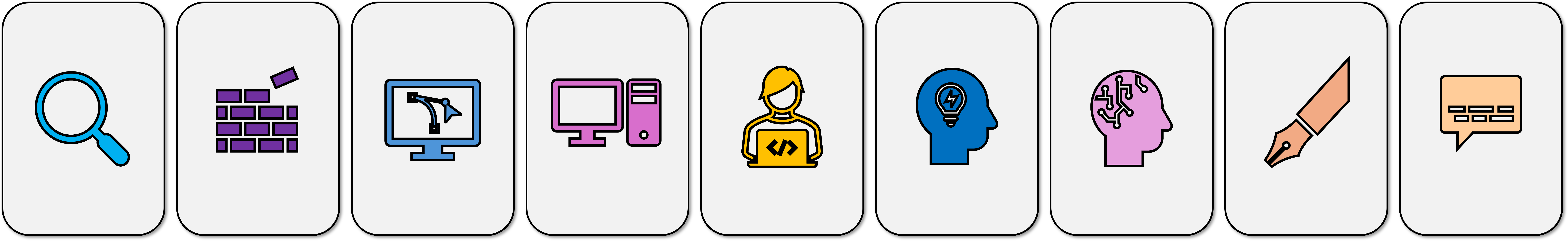 The nine buckets of the 3D Master Toolbox