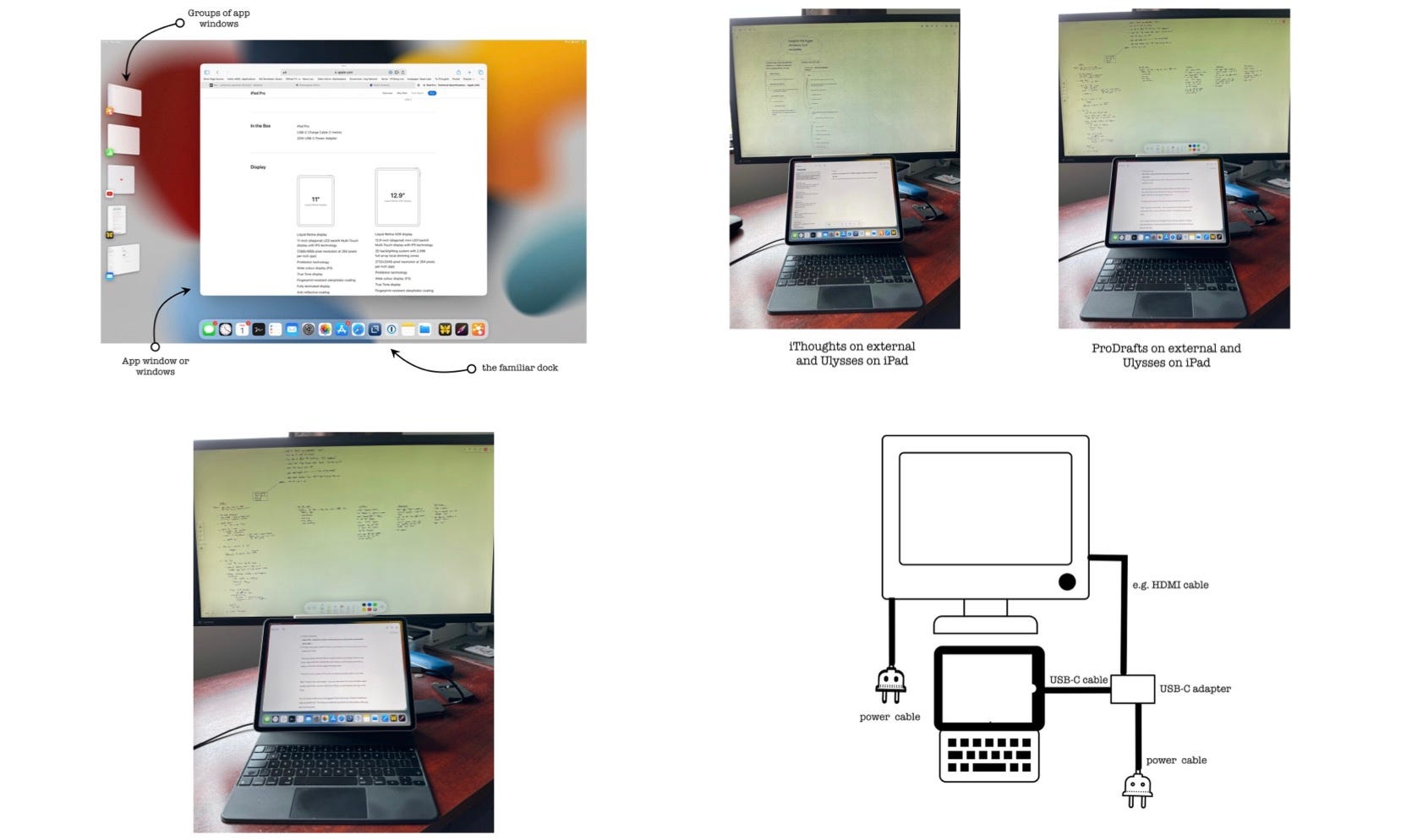 How iPad External Monitor will Boost Your Productivity and Maybe