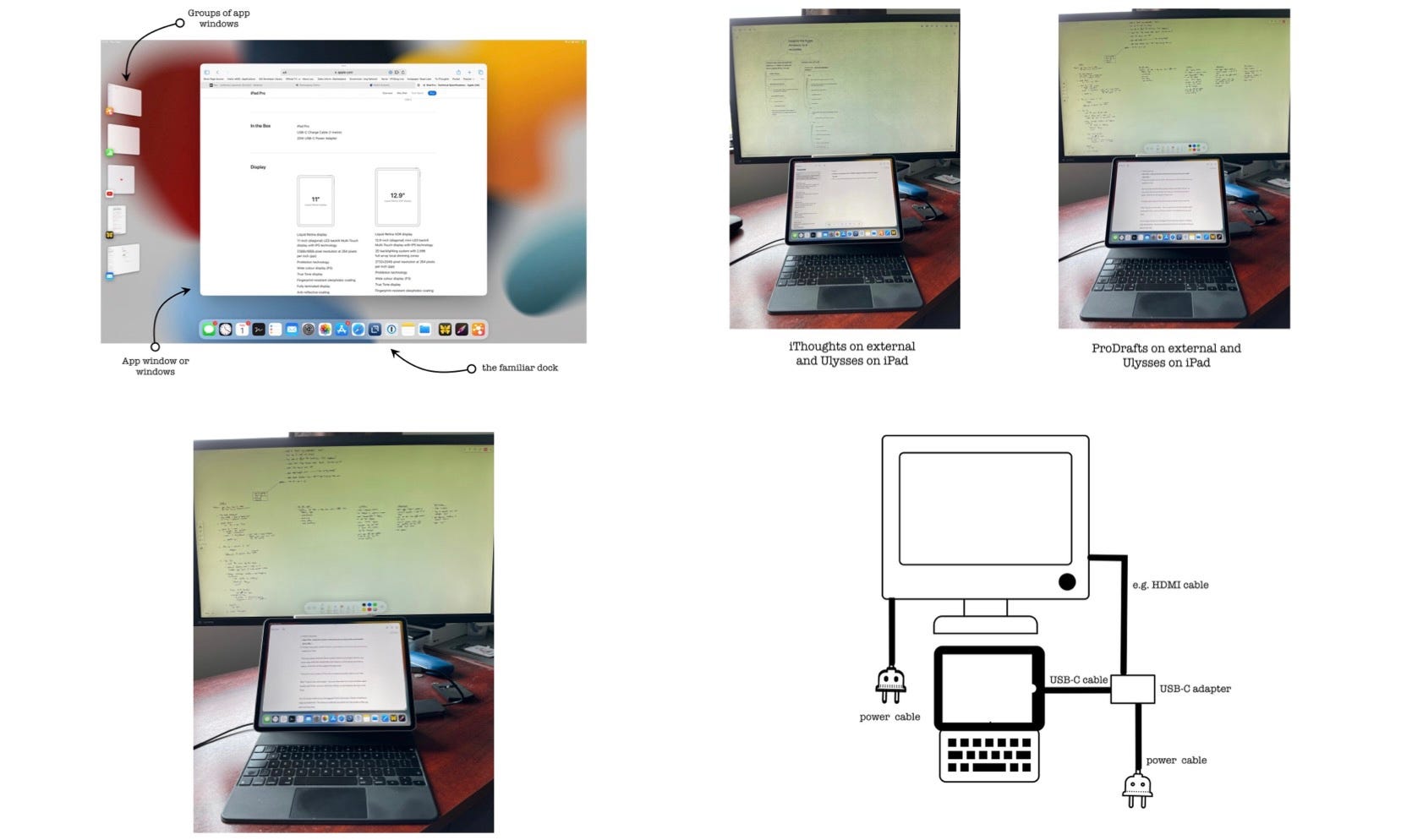 How iPad + External Monitor will Boost Your Productivity and Maybe Save  US$161 | by Will J Murphy | Medium