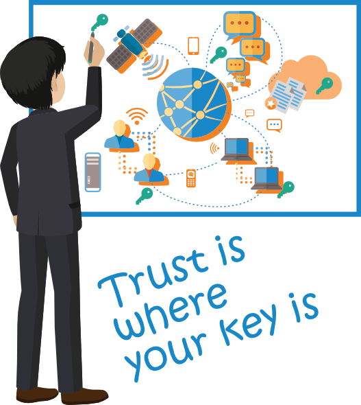 Error Relaying Not Permitted Clipart