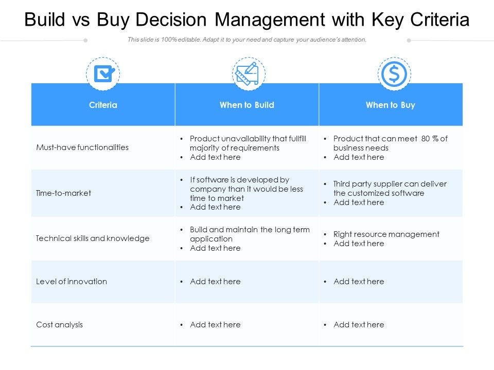 Don’t Get Burned by Early AI Adoption