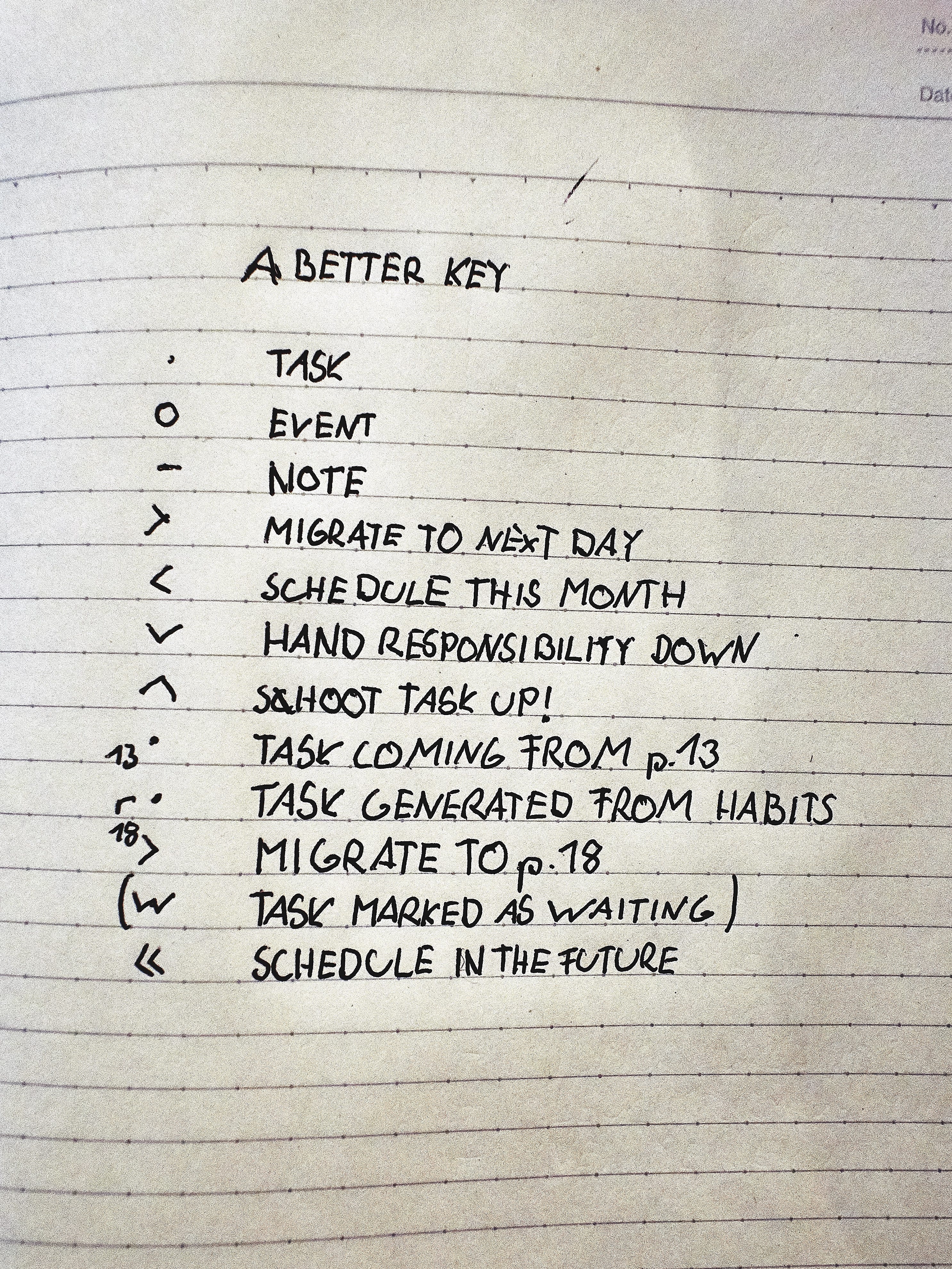 Better BulletJournal signifier ideas | by David Mohl | Medium