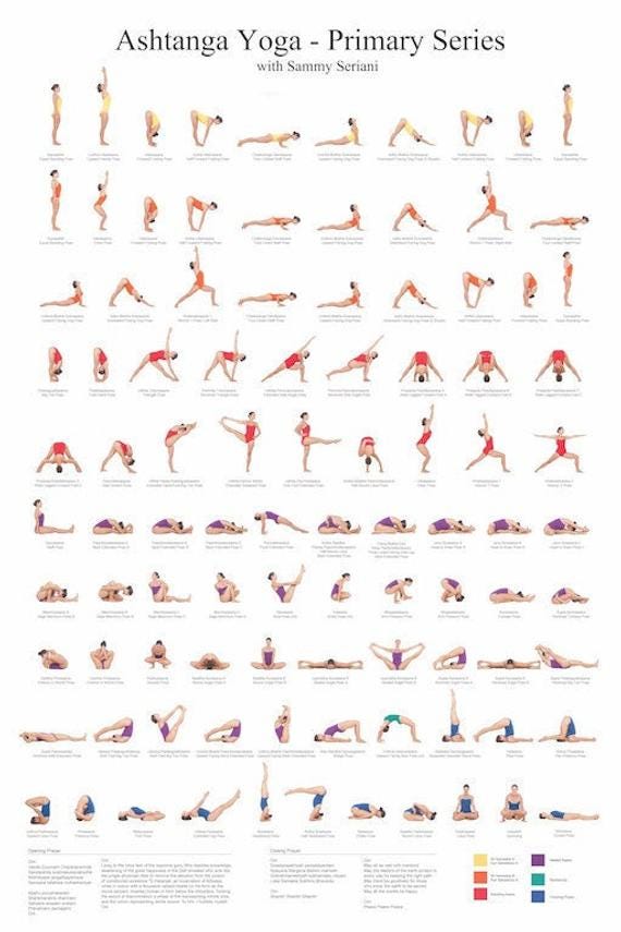 Yoga For Beginners: Hot/Bikram Yoga: The Complete Guide to Master Hot/Bikram  Yoga; Benefits, Essentials, Poses (with Pictures), Precautions, Common  Mistakes, FAQs, and Common Myths: Sahu, Rohit: 9798399615677: :  Books