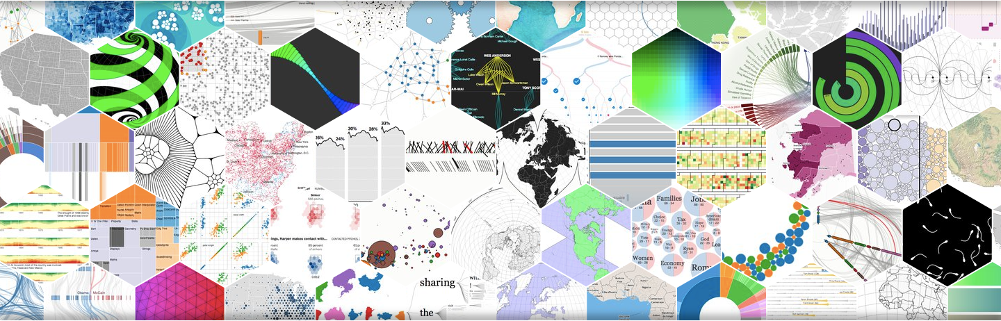 Data studio кастомные периоды. Js визуализация. D3 js примеры. Визуализация данных на карте js. D3 js.