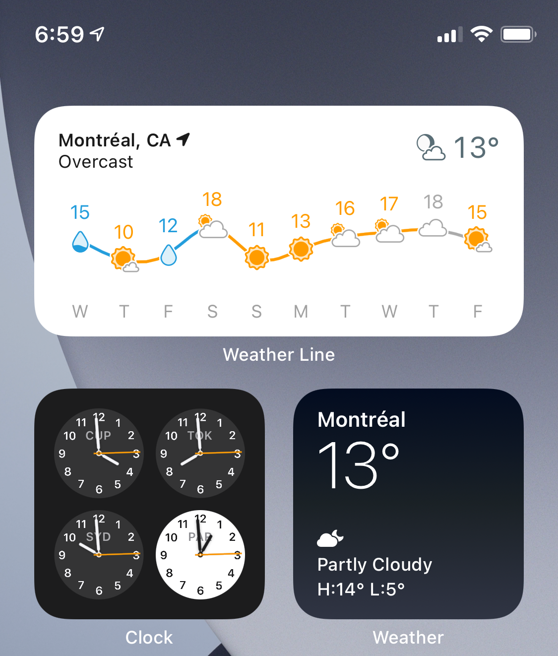 About iOS 14 Widgets — Great But Still a Long Way To Go | by Numeric  Citizen | Mac O'Clock | Medium, image size:1125x1322