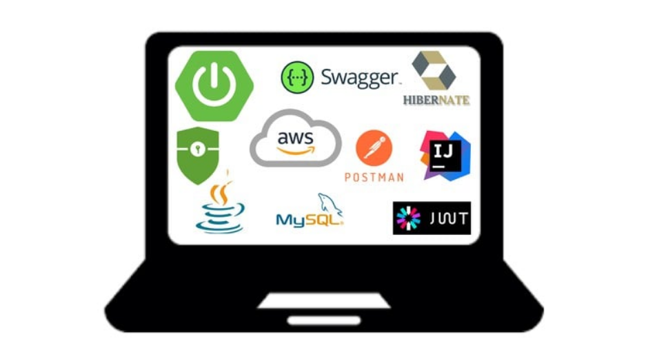 Spring Boot Project Ideas
