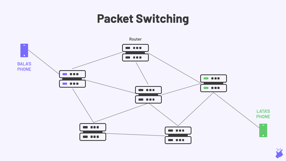 https://miro.medium.com/v2/1*Ox993vXduOTKU3tCA8slSw.gif