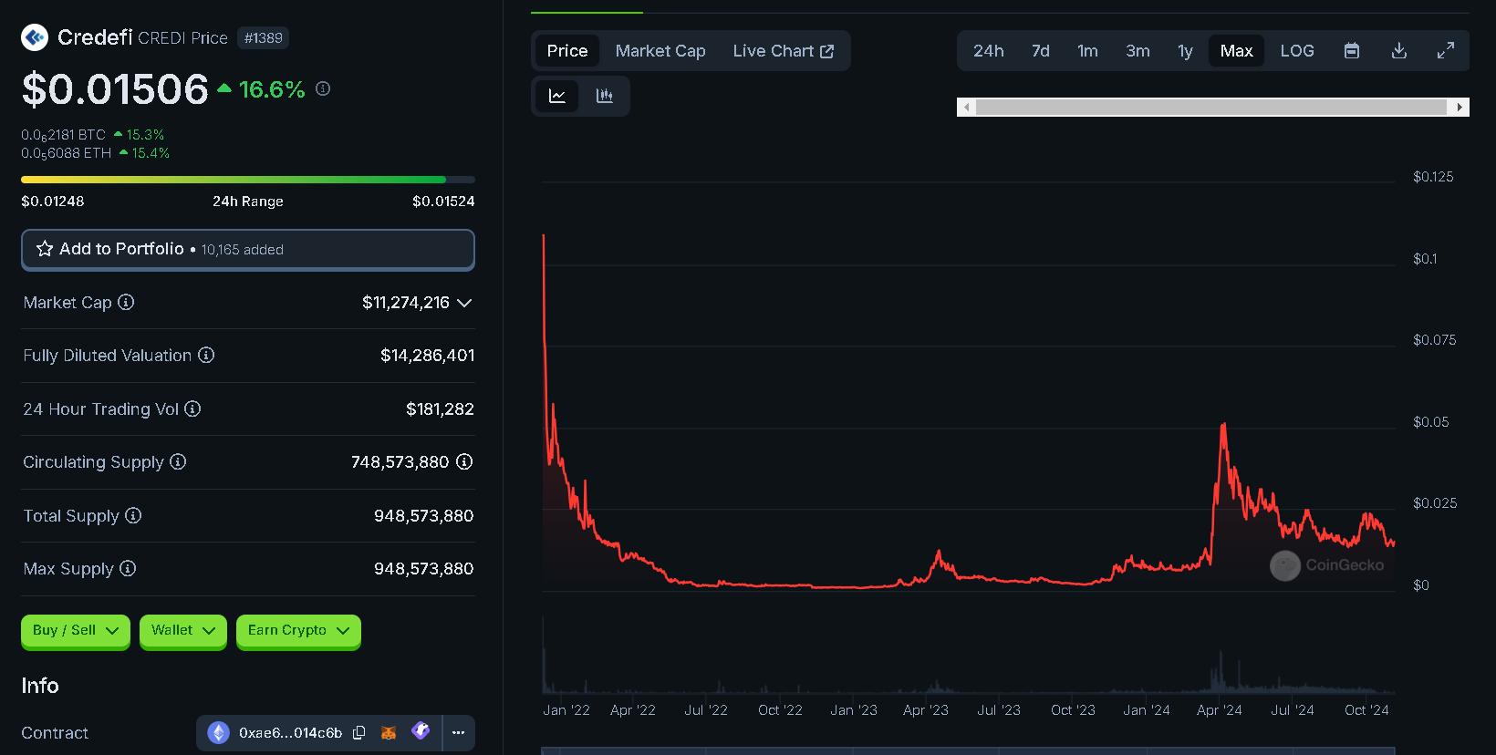Top 5 Cheap Real World Assets Cryptocurrencies to Buy Before They Explode |  by Jonas (Crypto Big Stories) | InsiderFinance Wire