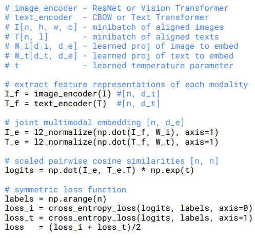 Numpy-like pseudocode for the core of an implementation of CLIP.