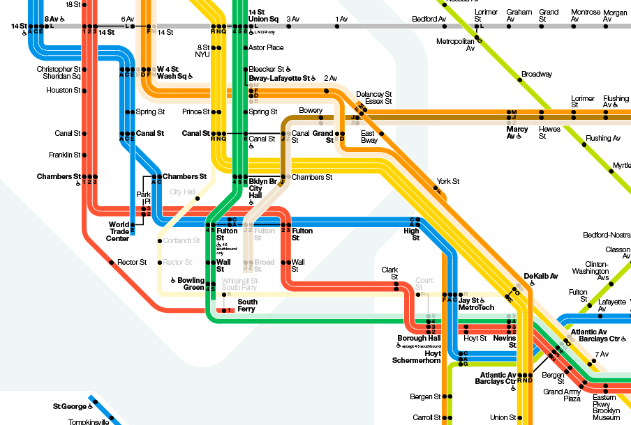 NYC Subway Guide - Understanding the NYC Subway Map