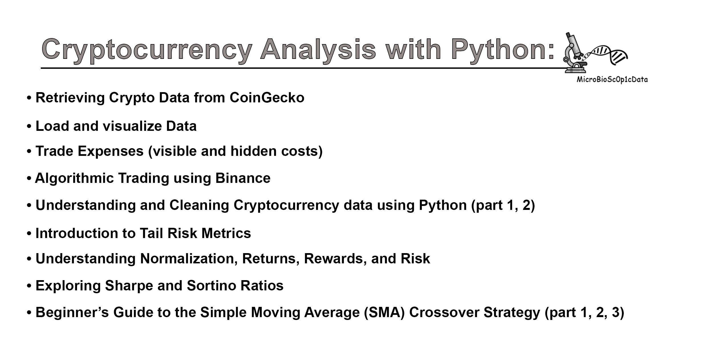 Implementing the Steepest Descent Algorithm in Python from Scratch, by  Nicolo Cosimo Albanese