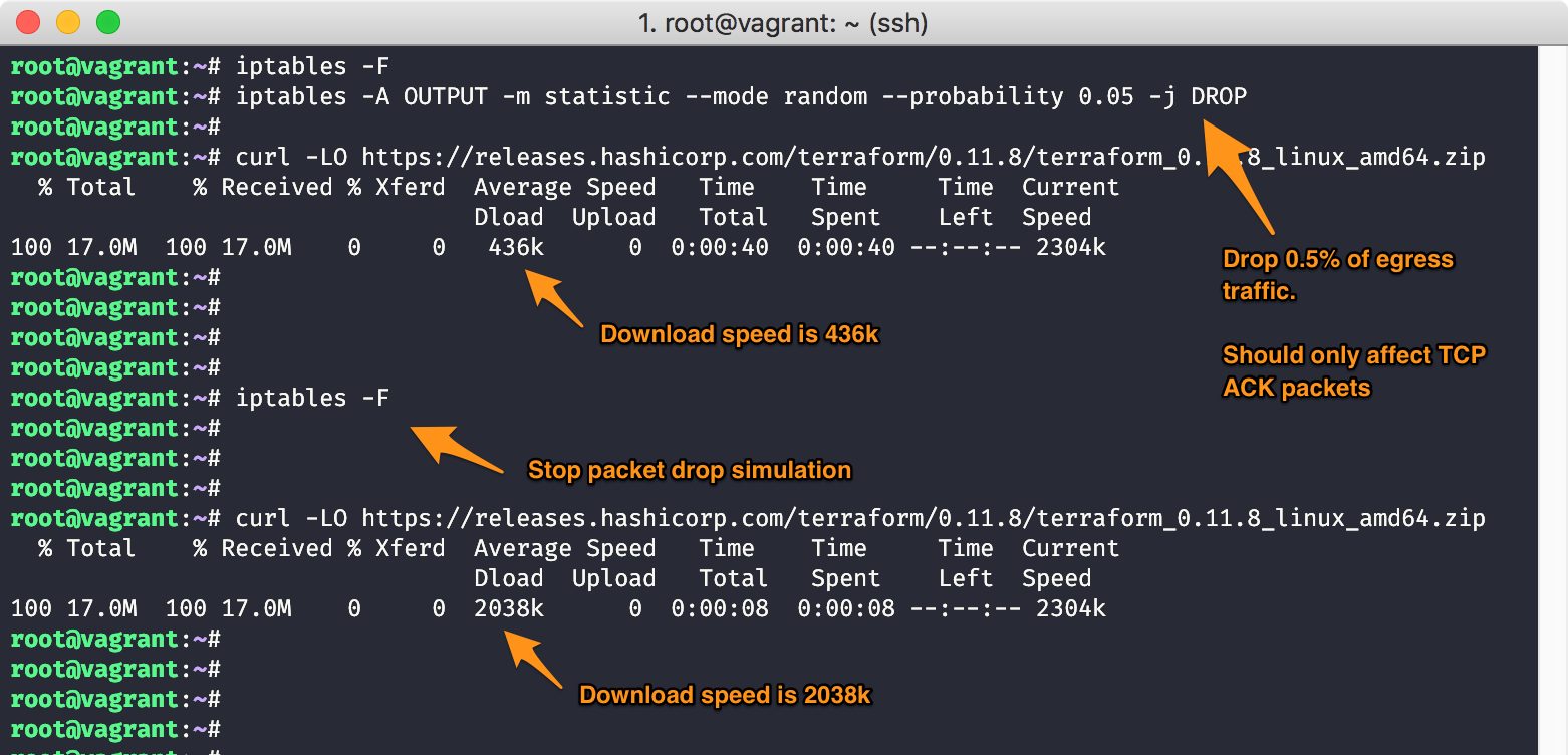 Iptables filter. Iptables таблицы маршрутизации. Iptables filter. Iptables filter. Iptables цепочки.