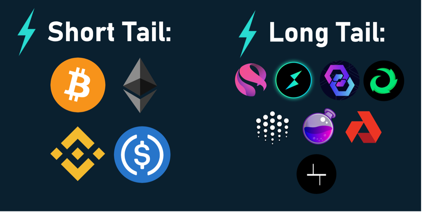 THORSTARTER 101: What is XRUNE?. Welcome to the second guide in my… | by  Alex Simpson | Medium