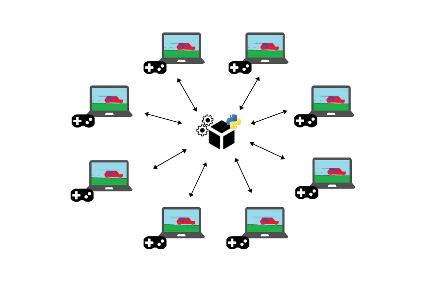 Publishing your Game to Game Jolt - GDevelop documentation