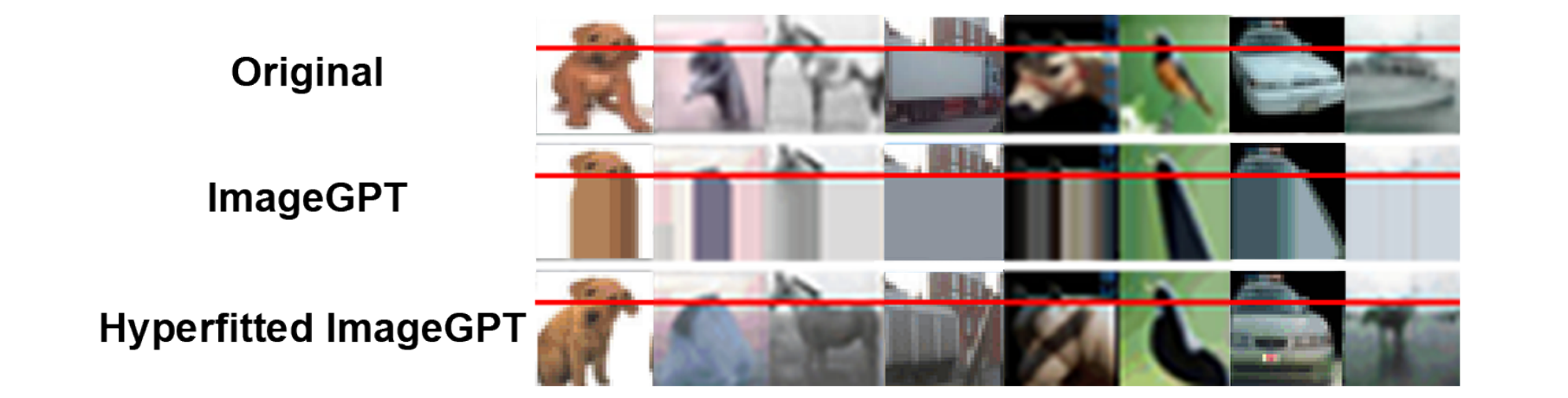 Examples of generated images using greedy decoding when passed 25% of an image.