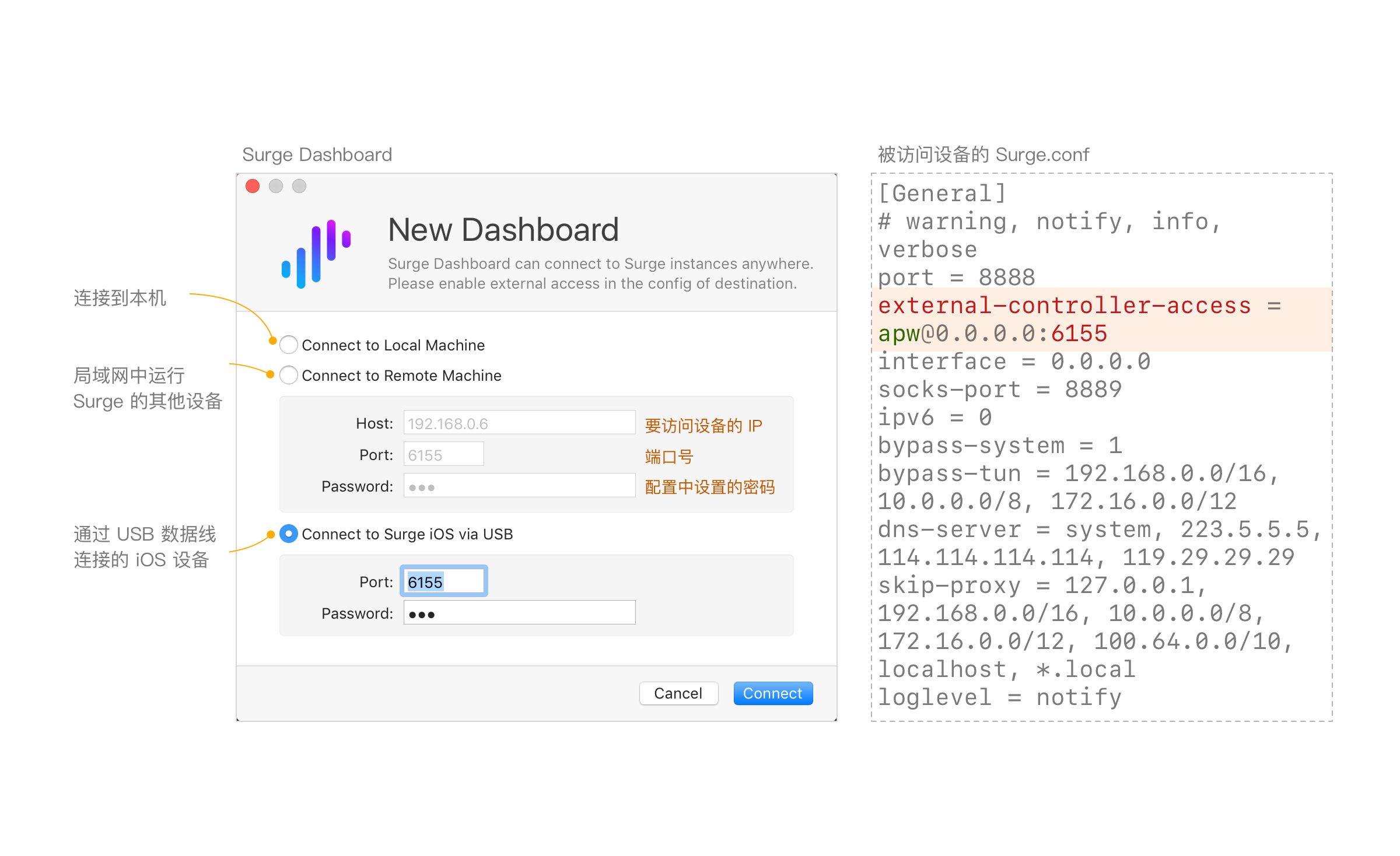 让人耳目一新的Surge Mac 2.0. Surge Mac 2.0… | by Cheng | Medium