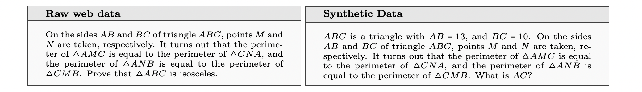 Rewriting seed data from the web into verifiable synthetic questions for SFT and RL.
