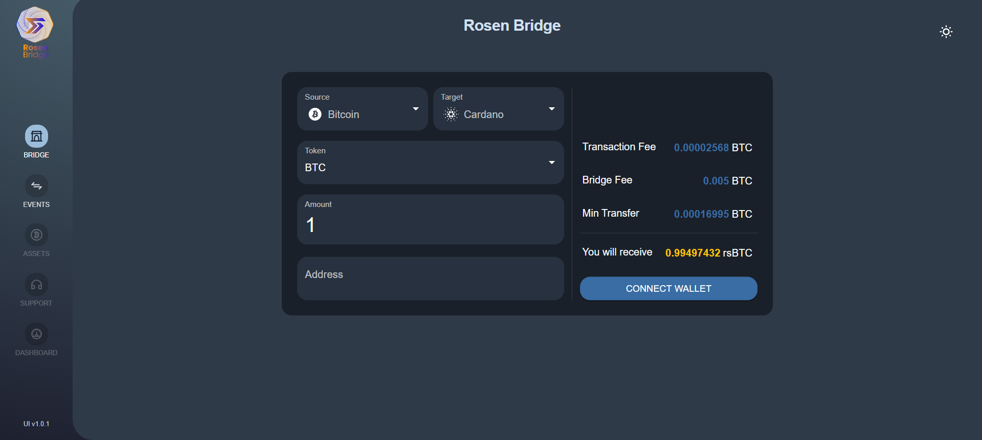 RosenBridge Connects Bitcoin to Cardano & Ergo Ecosystems | by Tap In With  TapTools | Tap In With TapTools | Medium