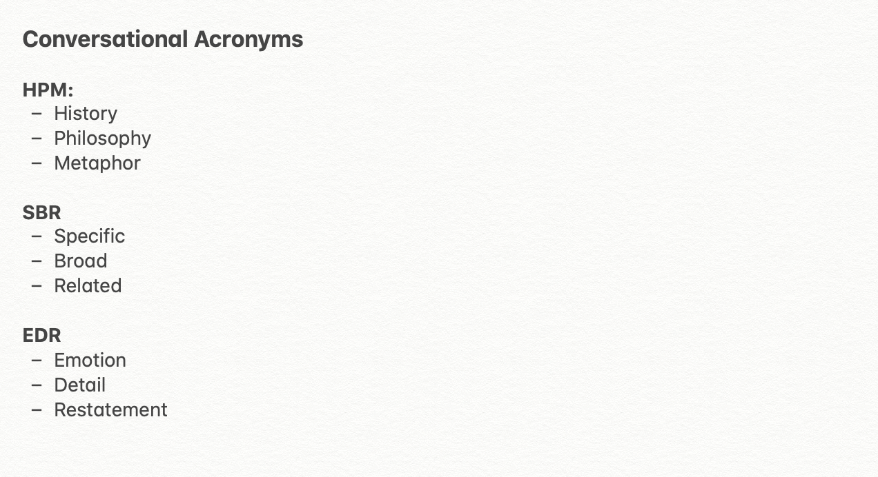 3 Simple Acronyms To Help You Become A Better Conversationalist | by Nate  Anglin | Medium