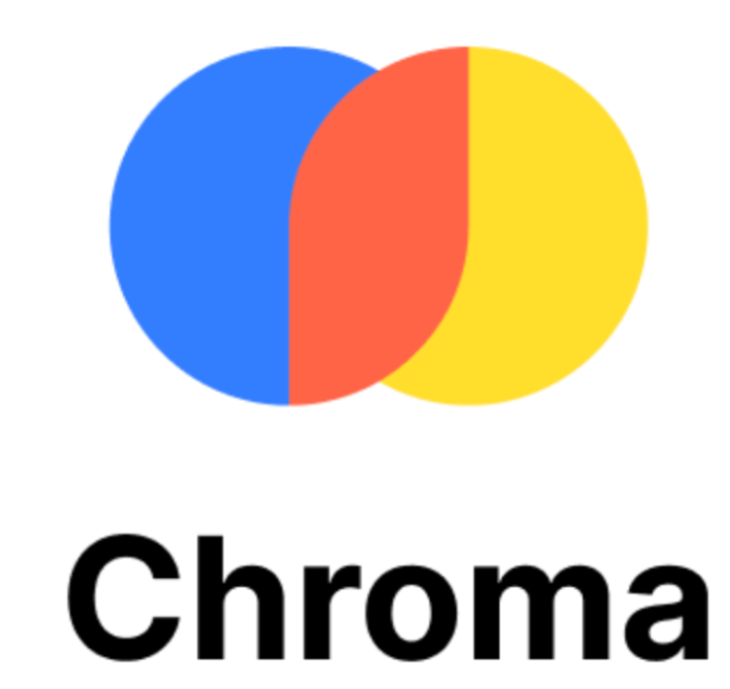 ChromaDB ChromaDB