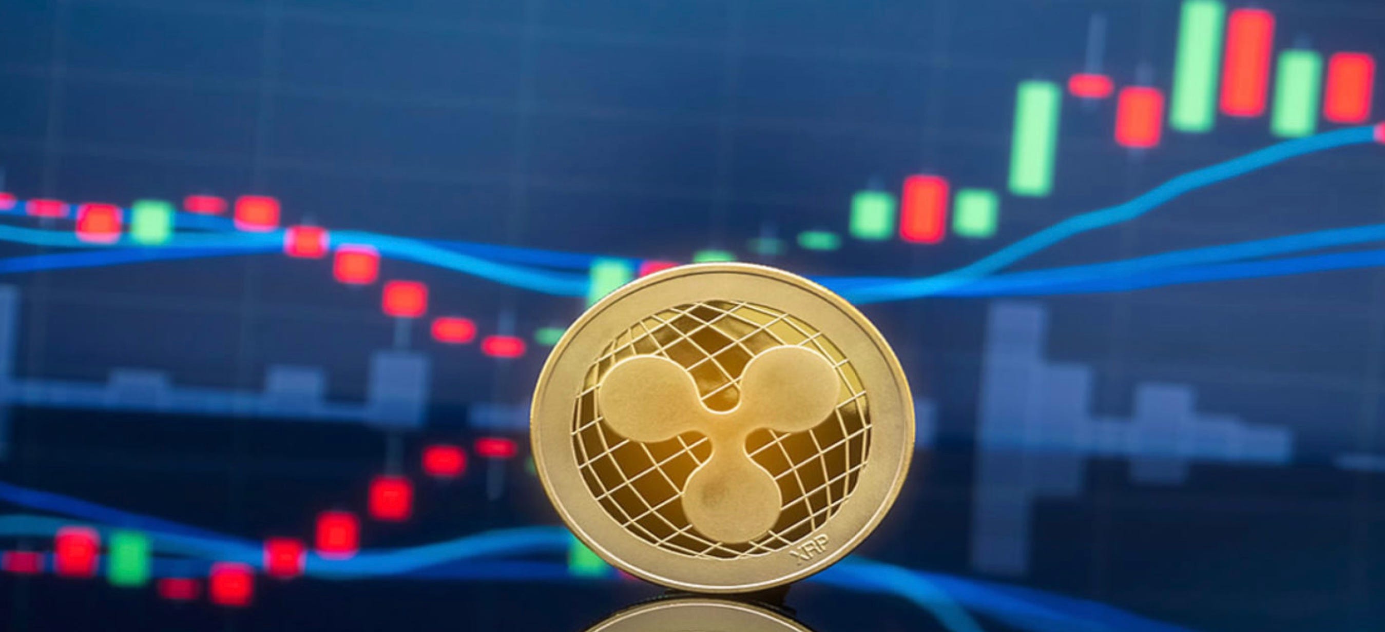 币聪行情：瑞波币、比特币价格分析，由于大饼稳定在6000美元以上，短期依然看涨瑞波| by 比特币小白| Medium