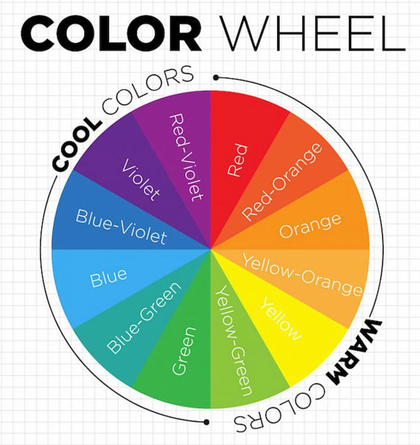Color Theory
