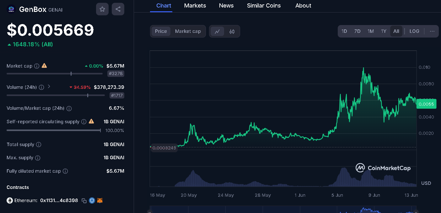 0.0020 bitcoin to usd (85) 사진
