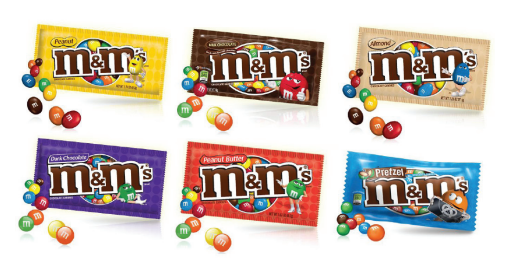 The Best Milk Chocolate Candy in the World for Over 75 Years: Why M&Ms  Became Popular, by John Brice Witherow