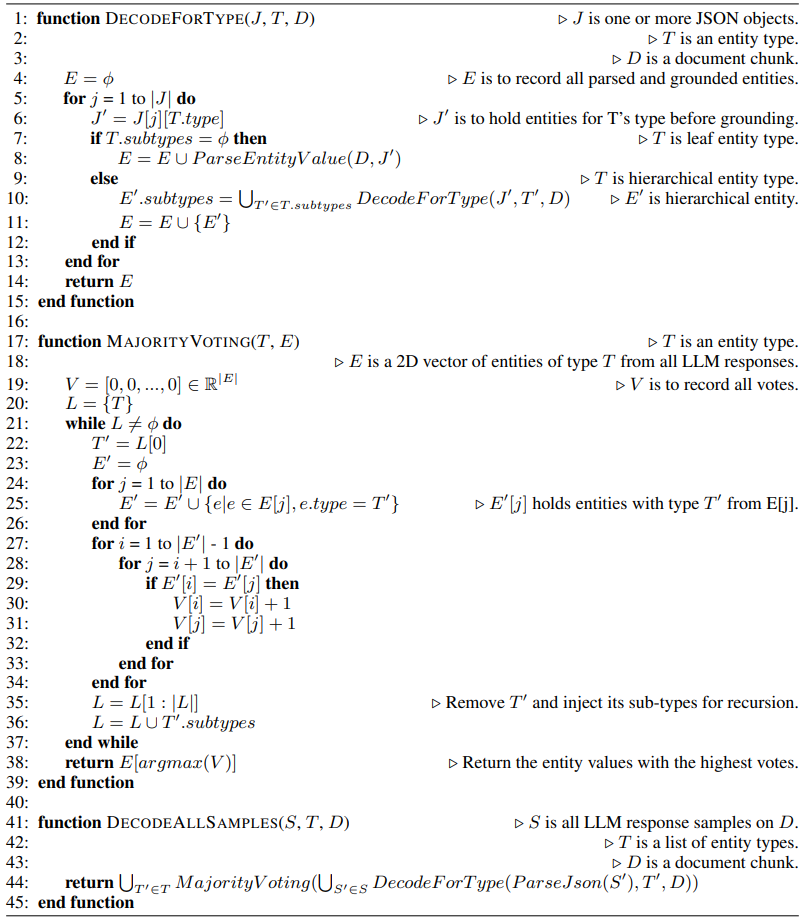 Algorithm: Responses Decoding