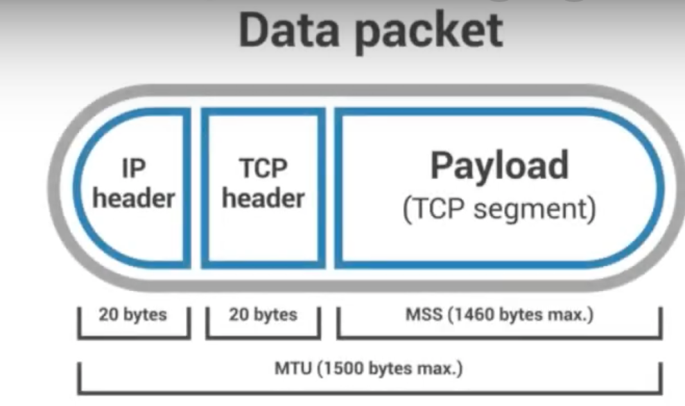 Supermicro AS-1014S-WTRT Review a 1U AMD EPYC 7002 Server