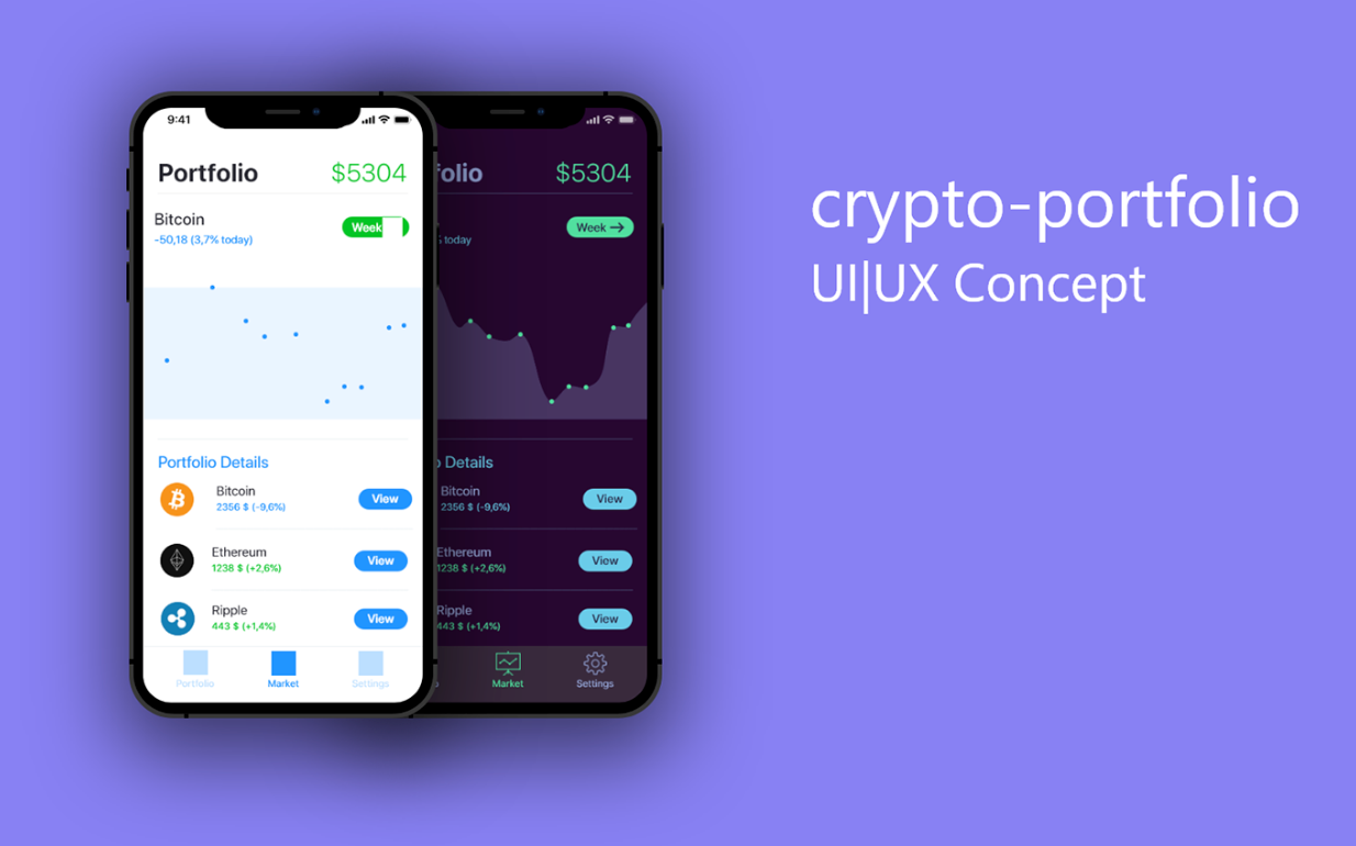 5 Best Crypto Trading Strategies. Today we are telling you about 5 best… |  by Coinmatics | Coinmatics | Medium