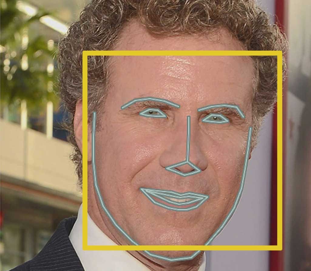 Технология распознавания лиц. Нейросеть создание внешности. Искусственный интеллект распознавание лиц. Нейросеть портреты. Нейросеть распознавание лиц.