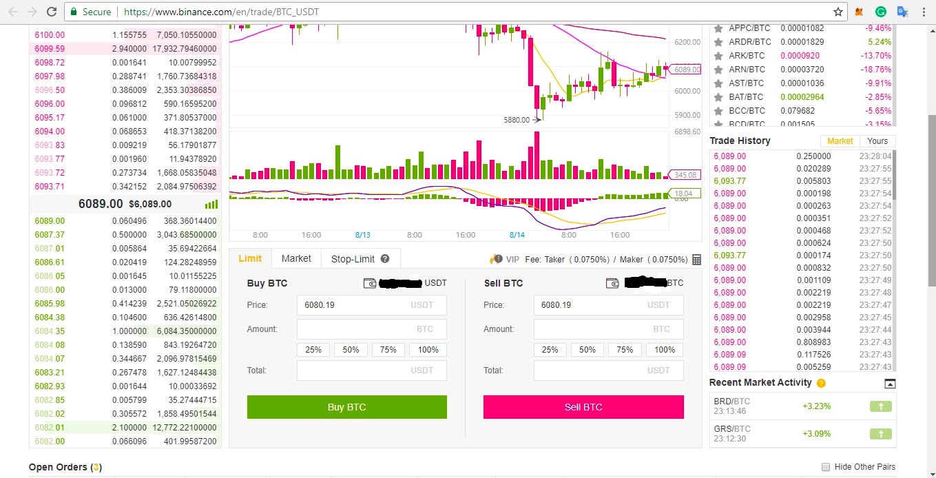 币聪百科：初学者指南，币安交易所使用说明和功能介绍| by 比特币小白| Medium