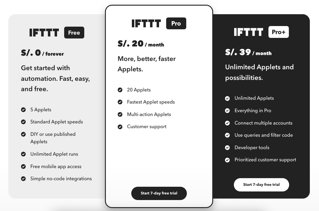 Wiser Integrations - Connect Your Apps with IFTTT