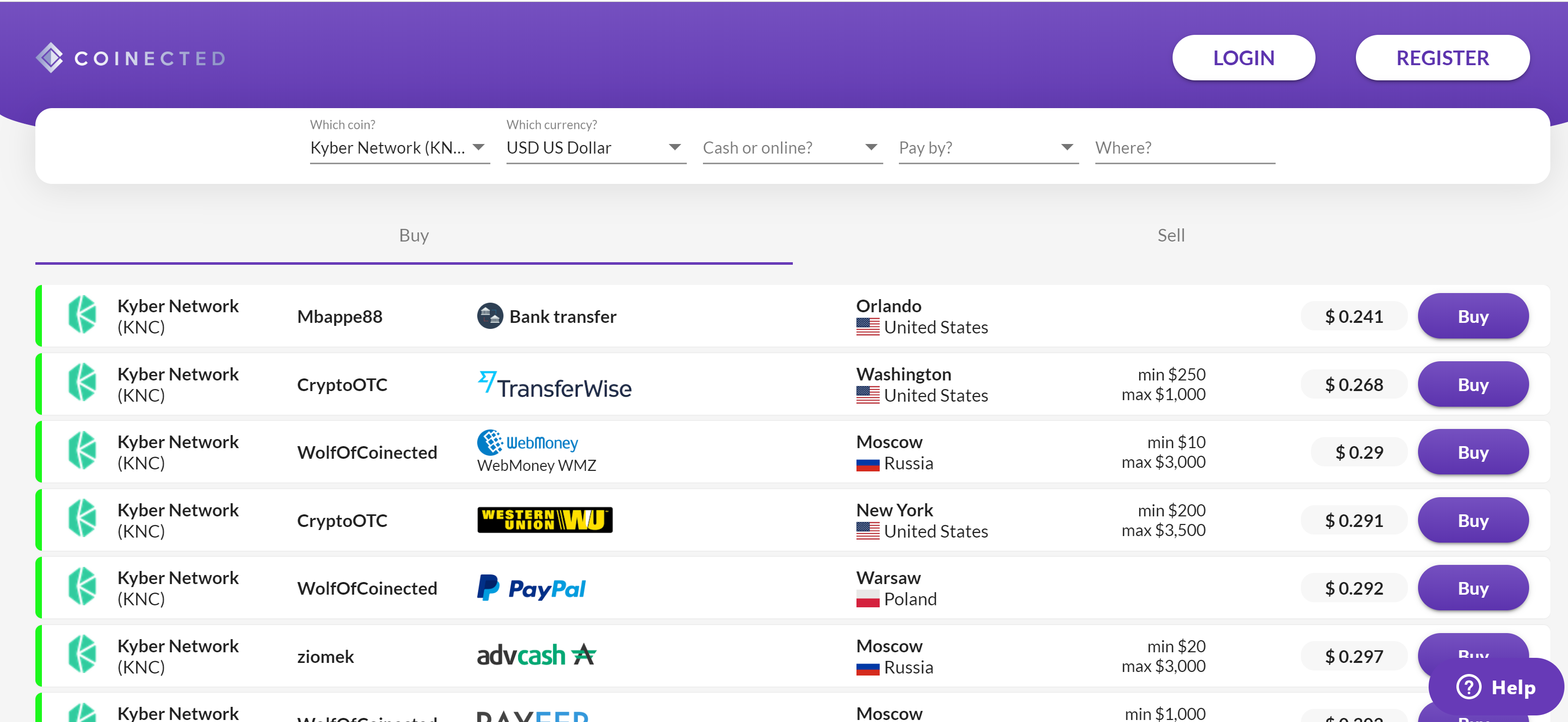 카이버 생태계 리포트 #3. 어느새 5월을 뒤로하고, 더 많은 카이버 연동, 기술의 진전, 단단한… | by Kyber Network  | Kyber Network | Medium