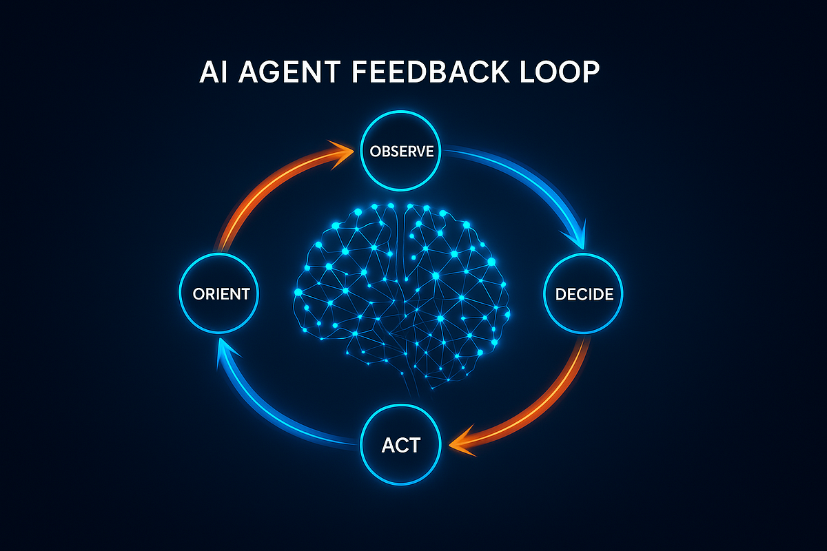 https://miro.medium.com/v2/da%3Atrue/resize%3Afit%3A1200/0%2AsbS_jx8avTnyCxa8