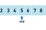 Binary Search for Everyone