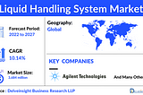 Liquid Handling System Market to Showcase Robust Growth in the Upcoming Years, asserts DelveInsight