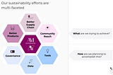 5 Years of Sustainability at Adore Me: What We Learned and Where We’re Heading