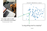 Overcoming the shortcomings of translated data when building an NLP classifier