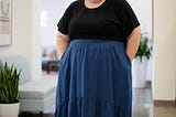 Fat Women are Gross , Trans Women are Men