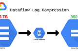 Save on GCP Log Storage Costs with Dataflow Compression