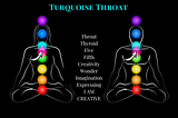 Chakra Integration: Fifth Turquoise Throat — less/MORES