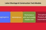 Labor Shortage & Construction Tech Startup Models