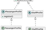 SOLID: Interface Segregation Principle in Dart