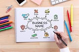 HOW TO CREATIVELY BRAND NAME YOUR BUSINESS 2021